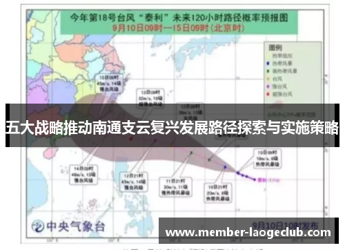 五大战略推动南通支云复兴发展路径探索与实施策略