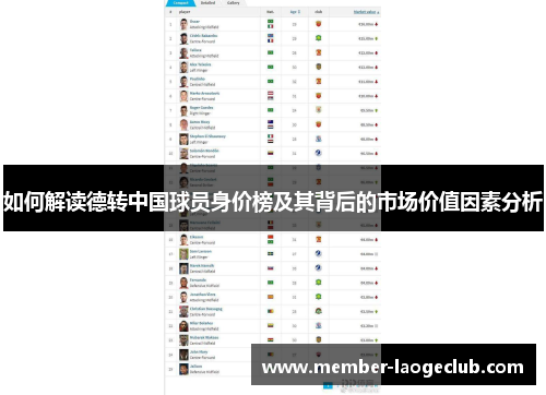 如何解读德转中国球员身价榜及其背后的市场价值因素分析