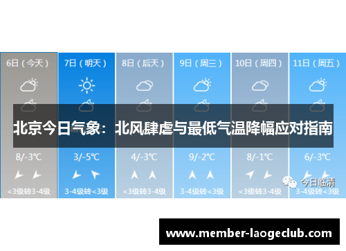 北京今日气象：北风肆虐与最低气温降幅应对指南