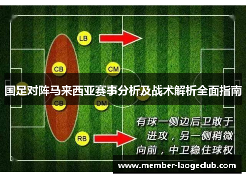 国足对阵马来西亚赛事分析及战术解析全面指南