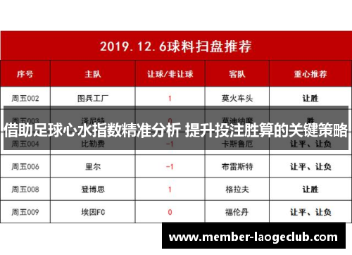 借助足球心水指数精准分析 提升投注胜算的关键策略