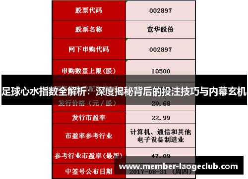足球心水指数全解析:深度揭秘背后的投注技巧与内幕玄机 足球心水指数全解析:深度揭秘背后的投注技巧与内幕玄机