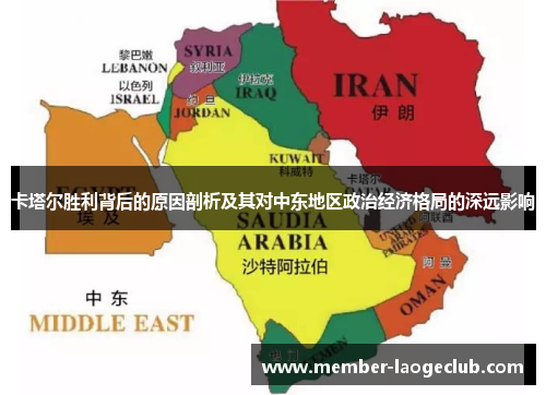 卡塔尔胜利背后的原因剖析及其对中东地区政治经济格局的深远影响 卡塔尔胜利背后的原因剖析及其对中东地区政治经济格局的深远影响