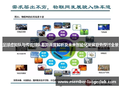 足球虚拟队与传统球队差异深度解析及未来智能化发展趋势探讨全景