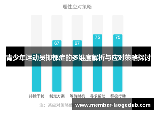 青少年运动员抑郁症的多维度解析与应对策略探讨 青少年运动员抑郁症的多维度解析与应对策略探讨