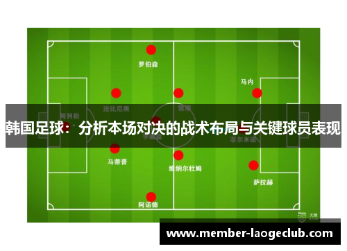 韩国足球：分析本场对决的战术布局与关键球员表现