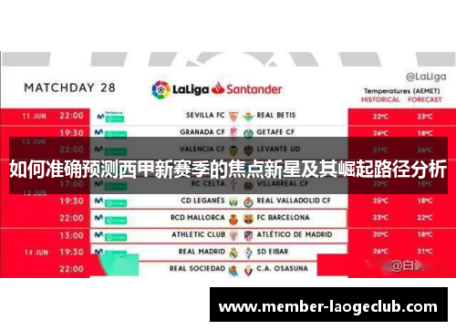 如何准确预测西甲新赛季的焦点新星及其崛起路径分析