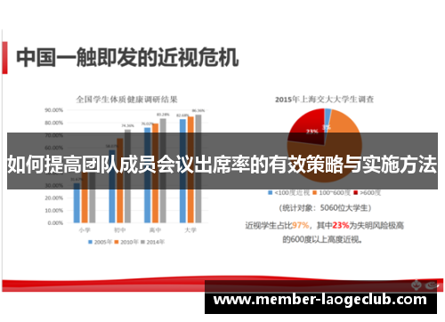 如何提高团队成员会议出席率的有效策略与实施方法