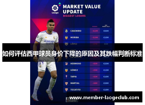 如何评估西甲球员身价下降的原因及其跌幅判断标准