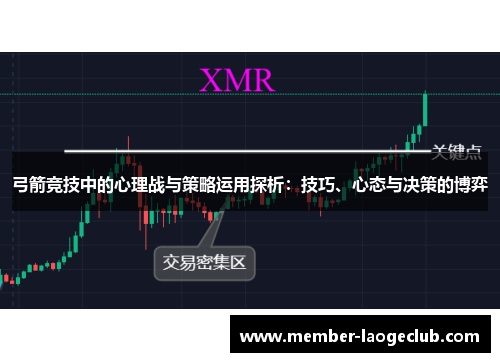 弓箭竞技中的心理战与策略运用探析:技巧、心态与决策的博弈 弓箭竞技中的心理战与策略运用探析:技巧、心态与决策的博弈