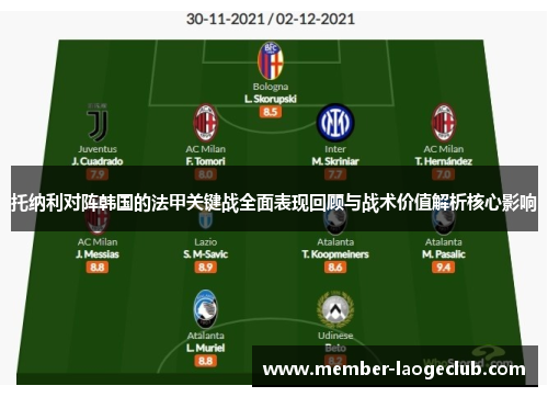 托纳利对阵韩国的法甲关键战全面表现回顾与战术价值解析核心影响 托纳利对阵韩国的法甲关键战全面表现回顾与战术价值解析核心影响