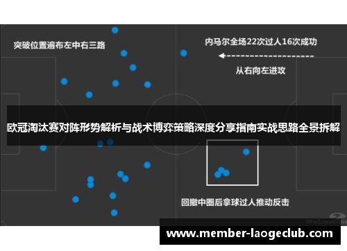 欧冠淘汰赛对阵形势解析与战术博弈策略深度分享指南实战思路全景拆解