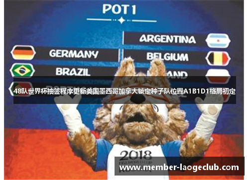 48队世界杯抽签程序更新美国墨西哥加拿大锁定种子队位置A1B1D1格局初定
