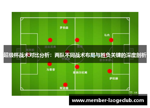 超级杯战术对比分析：两队不同战术布局与胜负关键的深度剖析