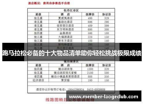 跑马拉松必备的十大物品清单助你轻松挑战极限成绩