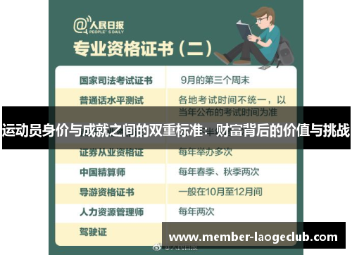 运动员身价与成就之间的双重标准：财富背后的价值与挑战