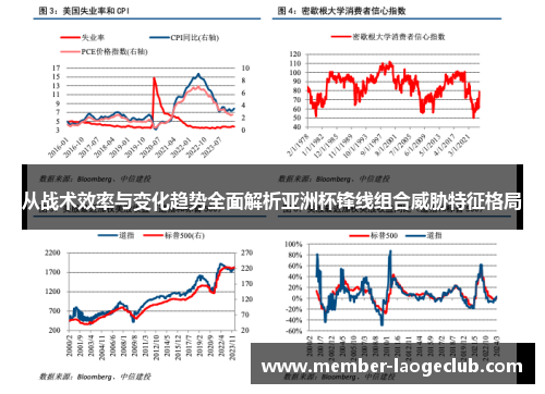 从战术效率与变化趋势全面解析亚洲杯锋线组合威胁特征格局